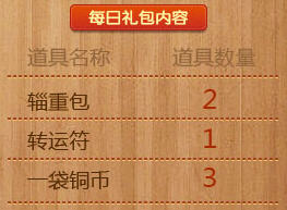 分享七雄微博领取每日七雄礼包 连续分享还有欢乐城堡等着你