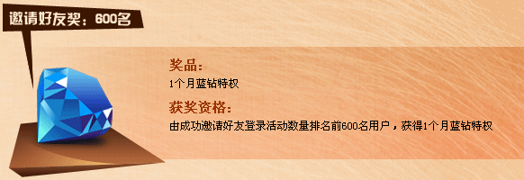 ��������������ѡ��������ս� QQ���������