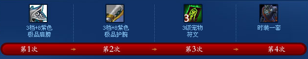 QQ�����������������½�ͺ��� ǩ���;���