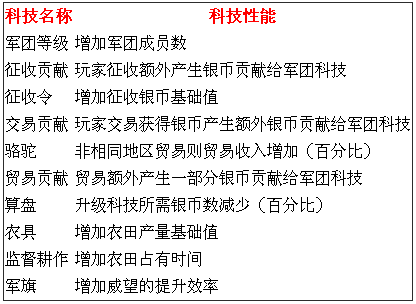 ̩̹֮ŭ�Ƽ�����������ͼ