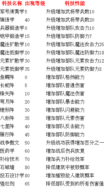 ̩̹֮ŭ�Ƽ�����������ͼ