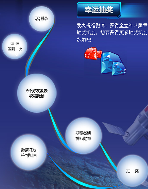 �����ֻ�Ϊ��˼��ͻ ǩ���齱ӮQQ���꽱��