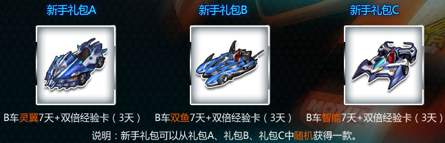 QQ�ɳ���������������� ������ѳ��