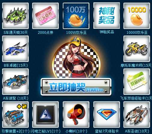 QQ�ɳ���������������� ������ѳ��