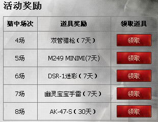CF�����³��������н� ������һ��ж��⾯������