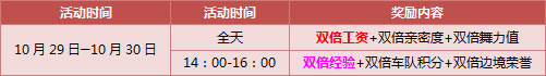 QQ�ɳ���ʥ�ڻ ��װ�ɶ�������A������