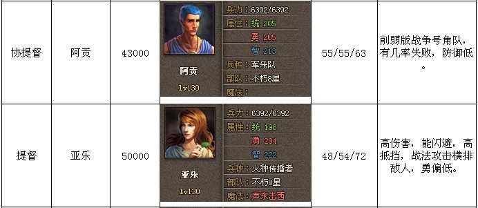 ̩̹֮ŭ�ŵ�����������������