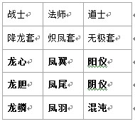 �������������װ�ϳ����̽���