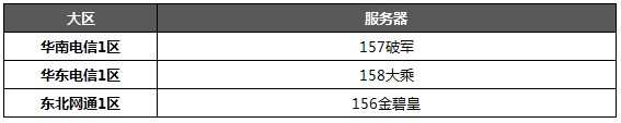QQ仙侠传11月5日将开放3组新服