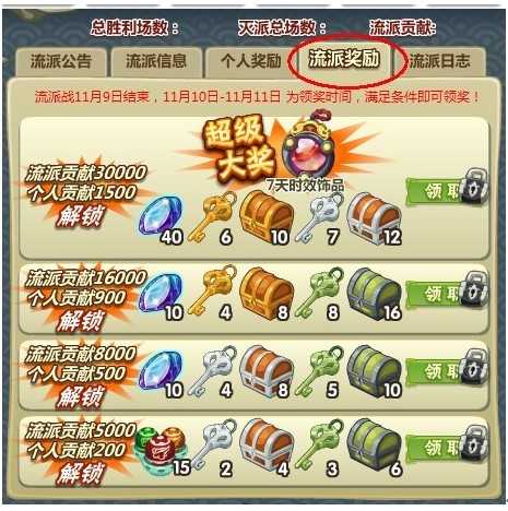 创建加入流派_忍者村流派之战登场
