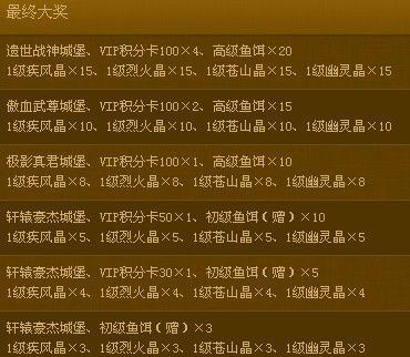 ����������ԯս�� ����ԯ��������Ӯ�����������