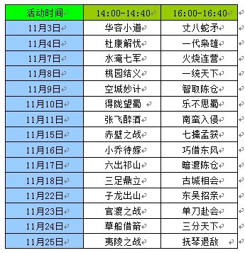 QQ��������ڻ ���Ӯȡ��׷���ʯ
