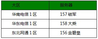 QQ仙侠传新服登录有礼 星轨坐骑再次放送