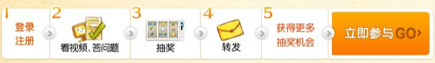 QQ�������ʸ���ѵ��Ӫ ����齱ӮiPhone4s