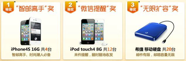 QQ�������ʸ���ѵ��Ӫ ����齱ӮiPhone4s
