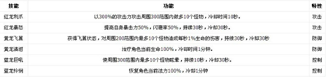 QQ�������絥�˸����������