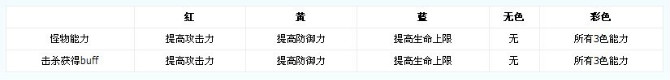 QQ�������絥�˸����������