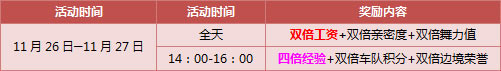 QQ�ɳ���ѻ  ��ѵ�ȯ���ؽ���