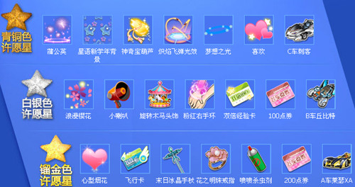 qq�ɳ���Ը�ǻ �������齱ӮA���Ƚ���
