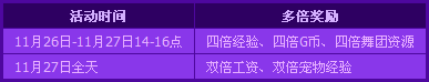 QQ炫舞感恩节大回馈 QQ紫钻免费领