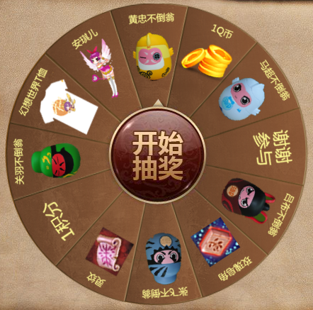 �������������� ǩ���齱Ӯ����