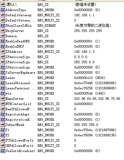 dnf��Ϸ��ɫ��ס�޷��л�Ƶ����ô�����