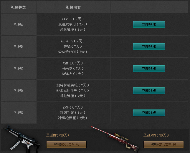 CFӭ�·籩 �����ȡʥ��M4A1���