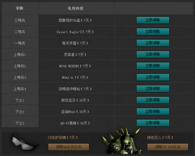 CFӭ�·籩 �����ȡʥ��M4A1���