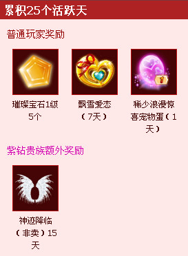 QQ炫舞11月活跃度签到 宝石宠物翅膀各种奖励