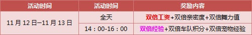 QQ�ɳ�����ڻ  ���鼴�͵�ȯ