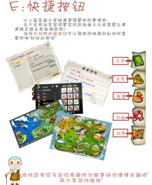 ���������ֿ��ٳɳ��̳� ÿ�յ�½����