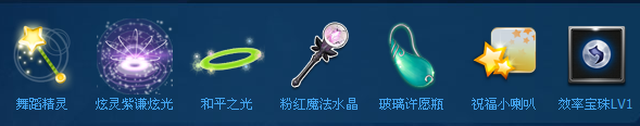 QQ�ɳ�����֪���� ÿ������ͽ���