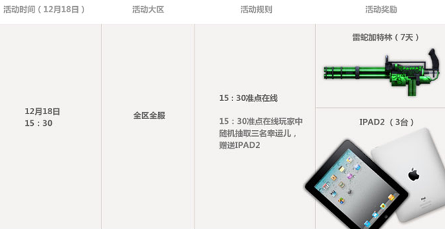 ��Խ����12��18���뻶�� �������顢����ipad2������