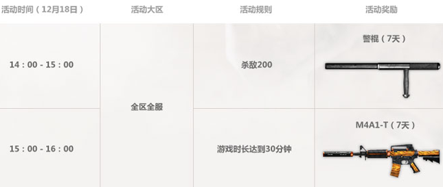 ��Խ����12��18���뻶�� �������顢����ipad2������