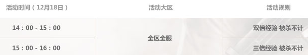��Խ����12��18���뻶�� �������顢����ipad2������