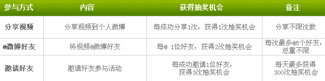 ���������������ƵӮQQ����