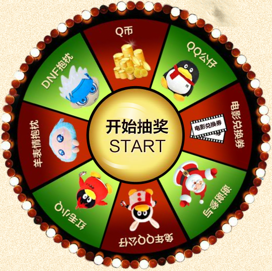 QQƱ���ͷ�ʥ���� ��Գ齱Ӯʥ��������Ʒ