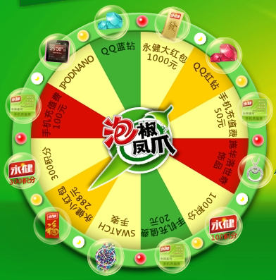 ���������ɶ� ���ֳ齱ӮQQ�������