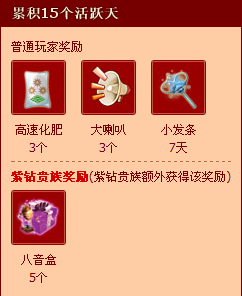 QQ�����Ծ��ǩ�������� ˫�����������