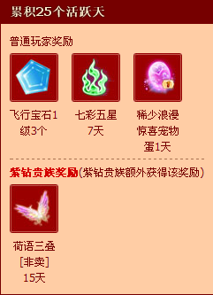 QQ�����Ծ��ǩ�������� ˫�����������