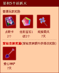 QQ�����Ծ��ǩ�������� ˫�����������