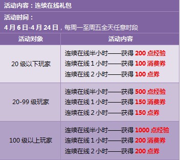 QQ�ɳ����»��ֻ������ �����׽����