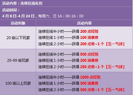 QQ�ɳ����»��ֻ������ �����׽����
