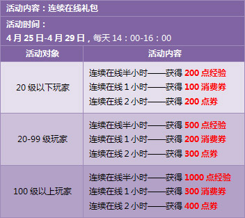 QQ�ɳ���һ�񻶻 ����A��3000�ㄻ������