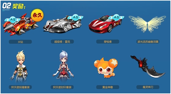 QQ�ɳ�������һ� �ÿ���Ӧ�о��� ����A��������