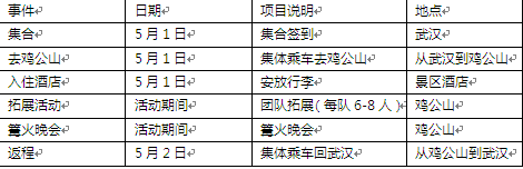 地下城与勇士论坛送祝福活动 回帖送鸡公山之旅+QQ公仔