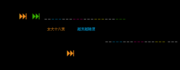 Ů��ʮ�˱�Խ��Խ���_����Ů��ר��QQ�ռ����Դ���