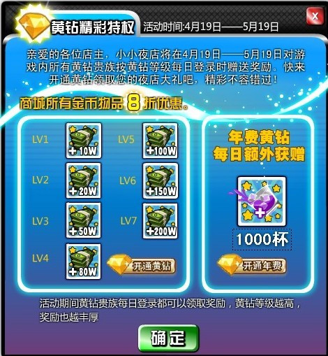 ССҹ��4��20��ά������ ССҹ�������Ȩ�����