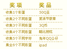 QQ��Ա������ڱ��ǻ �ռ��ʵ���Q��+ipad