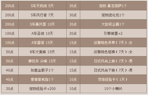 QQ�ɳ����ǳ�����ļ� �л����S��